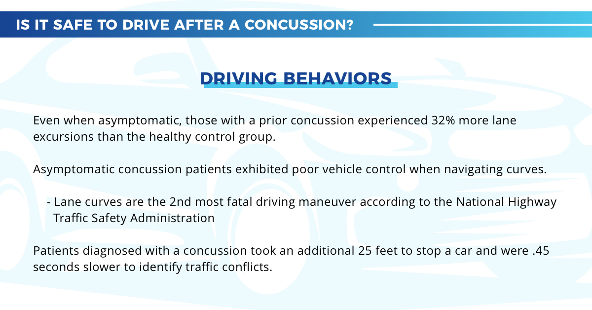 Driving Behaviors